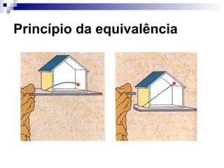 Princípio da equivalência
 