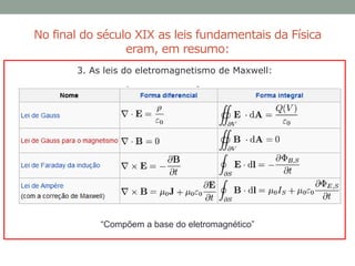 No final do século XIX as leis fundamentais da Física
eram, em resumo:
3. As leis do eletromagnetismo de Maxwell:
“Compõem a base do eletromagnético”
 