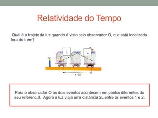 Relatividade do Tempo
Qual é o trajeto da luz quando é visto pelo observador O, que está localizado
fora do trem?
Para o observador O os dois eventos acontecem em pontos diferentes do
seu referencial. Agora a luz viaja uma distância 2L entre os eventos 1 e 2.
L L
 