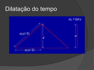 Dilatação do tempo
 