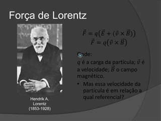 Força de Lorentz


                  




     Hendrik A.
      Lorentz
    (1853-1928)
 