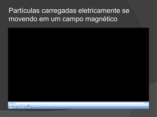 Partículas carregadas eletricamente se
movendo em um campo magnético
 