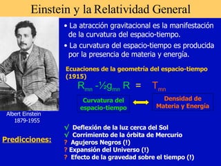 Einstein y la Relatividad General Ecuaciones de la geometría del espacio-tiempo (1915) R mn  -½g mn  R   =   T mn Albert Einstein 1879-1955 √   Deflexión de la luz cerca del Sol √   Corrimiento de la órbita de Mercurio ?   Agujeros Negros (!) ?   Expansión del Universo (!) ?   Efecto de la gravedad sobre el tiempo (!) ,[object Object],[object Object],Predicciones: ,[object Object],[object Object],Curvatura del espacio-tiempo Densidad de Materia y Energía 