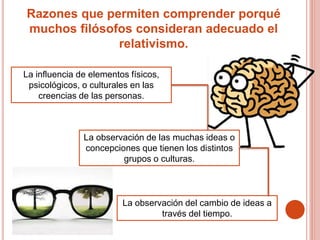Razones que permiten comprender porqué
muchos filósofos consideran adecuado el
relativismo.
La influencia de elementos físicos,
psicológicos, o culturales en las
creencias de las personas.
La observación de las muchas ideas o
concepciones que tienen los distintos
grupos o culturas.
La observación del cambio de ideas a
través del tiempo.
 