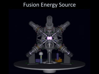 Fusion Energy Source 