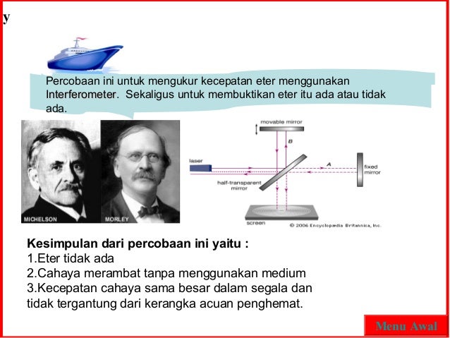 Relativitas (Fisika kelas 12.IPA)
