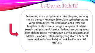 Seseorang anak yang berada dikereta yang sedang
melaju dengan kelajuan 60km/jam terhadap orang
yang diam di tepi rel. kemudian anak tersebut
berjalan di atas kereta dengan kelajuan 5km/jam
searah dengan gerak kereta. Sedangkan orang yang
diam dalam kereta mengatakan bahwa kelajuan anak
adalah 5 km/jam, tetapi orang yang diam ditepi rel
mengatakan bahwa kelajuan ank kecil adalah 65
km/jam.
 