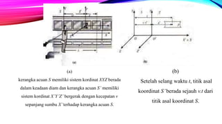 (b)
Setelah selang waktu t, titik asal
koordinat S’berada sejauh v.t dari
titik asal koordinat S.
(a)
kerangka acuan S memiliki sistem kordinat XYZ berada
dalam keadaan diam dan kerangka acuan S’ memiliki
sistem kordinat X’Y’Z’ bergerak dengan kecepatan v
sepanjang sumbu X’terhadap kerangka acuan S.
 