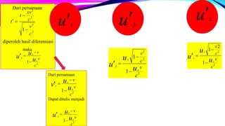 Dari persamaan
diperoleh hasil diferensiasi
maka
2
2
2
2
1
c
v
c
xv
t
t



2
1
c
v
v
u
u
u
x
x
x



Dari persamaan
Dapat ditulis menjadi
2
1
'
c
v
v
u
u
v
x
x
x



2
1
c
v
v
u
u
u
x
x
x



u x
2
2
2
1
1
c
v
c
v
u
u
u
x
y
y


 2
2
1
2
1
c
v
c
v
u
u
u
x
z
z



u y u z
 