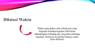 Waktu yang diukur oleh sebuah jam yang
bergerak terhadap kejadian lebih besar
dibandingkan terhadap jam yang diam terhadap
kejadian. Peristiwa ini disebut dilatasi waktu
(time dilation).
 