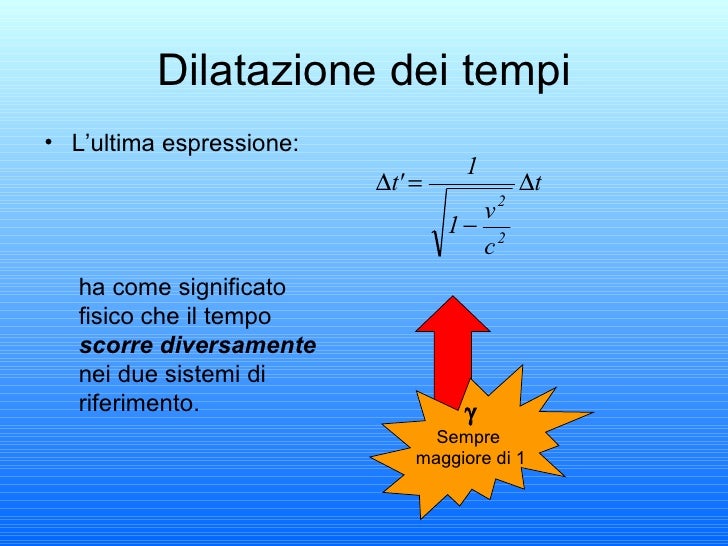 Relatività ristretta