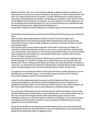 Materie auf Raum / Zeit, wenn eine bestimmte Menge an Materie belegt einen Bereich von
Raum-Zeit verursacht es zu verformen verstehen. So gesehen, ist die Gravitationskraft nicht
mehr ein "geheimnisvolle Kraft, die anzieht", sondern die Wirkung der Verwerfungen der
Raum-Zeit, nichteuklidischen Geometrie - die Bewegung von Körpern. Nach dieser Theorie,
da alle Objekte im Raum-Zeit zu verschieben, um es zu verformen, wird den Weg derer, auf
die Herstellung seiner Beschleunigung ist, was wir Schwerkraft nennen umgeleitet werden.
Relativistischen Mechanik: Allgemeine Relativitätstheorie
Hauptartikel: Allgemeine Relativitätstheorie und Näherung für schwache Gravitationsfelder


Schematische Darstellung des zweidimensionalen Raum-Zeit-Verformung in die Umwelt der
Erde.
Albert Einstein überarbeitet Newtons Theorie in seiner Theorie der allgemeinen
Relativitätstheorie beschreibt die gravitative Wechselwirkung als eine Verzerrung der
Geometrie von Raum / Zeit als Folge der Masse von Körpern, übernehmen Raum und Zeit
eine proaktive Rolle.
Nach Einstein gibt es keine Anziehungskraft, ist die Kraft, eine Illusion, ein Effekt, der
Geometrie. So die Erde Ketten Raum-Zeit um uns herum, so dass der Raum selbst schiebt
uns auf den Boden. Eine Ameise, zu Fuß auf einem zerknitterten Papier, hat man das Gefühl,
dass es geheimnisvolle Kräfte, die in verschiedene Richtungen schieben, aber alle sind
Falten im Papier, die geometría.1
Die geometrische Verzerrung wird durch Erfüllung der metrische Tensor Feldgleichungen
Einstein geprägt. Die "Schwere" Newton ist nur eine Wirkung mit der Tatsache, dass ein
Beobachter in Ruhe in Bezug auf die Quelle des Feldes eine träge Beobachter und damit zu
versuchen, die relativistische entspricht der Newtonschen Gesetze fiktiven Kräfte gemessen
gelten assoziiert gegeben durch die Christoffel-Symbole der Metrik der Raumzeit.

In Gegenwart eines sphärischen Masse, Raum-Zeit nicht flach, sondern gekrümmt, und die
Metriktensors g verwendet werden, um die Entfernungen berechnet wird in üblichen
Koordinaten gegeben, genannt Schwarzschildmetrik:

wobei G die Gravitationskonstante Konstante ist, M die Masse des Sterns, und c die
Lichtgeschwindigkeit ist. Die Gleichung der Geodätengleichung wird Trajektorien in
gekrümmter Raumzeit. Wenn wir ein ruhendes Teilchen relativ zu der schweren Masse, die
das Feld erzeugt betrachten, muss es einen Weg durch die Gleichungen folgen:

Die erste dieser Gleichungen gibt die Veränderung der radialen Koordinate und die zweite
gibt die Zeitdehnung inertialen relativ zu einem Beobachter in einer großen Entfernung von
der Erde, die das Feld erzeugt befindet. Wenn diese Gleichungen werden für den
anfänglichen Moment, in dem das Teilchen in Ruhe ist und beginnt, von der ersten Position
zu bewegen erreicht die Kraft ersichtlich, dass ein Beobachter Stillstand würde messen
gegeben ist durch partikularisiert:

Dieser Ausdruck fällt mit der Expression des Newtonschen wenn man diese Schwerkraft
Zeitdilatation Ansicht für einen Betrachter in einem Gravitationsfeld und im Ruhezustand mit
Bezug auf die Quelle des Feldes ist gegeben durch:
 