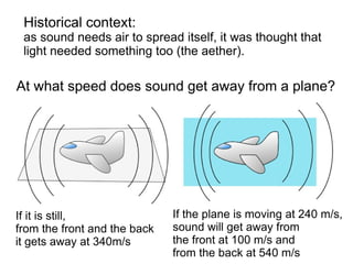 Historical context:
as sound needs air to spread itself, it was thought that
light needed something too (the aether).
If it is still,
from the front and the back
it gets away at 340m/s
At what speed does sound get away from a plane?
If the plane is moving at 240 m/s,
sound will get away from
the front at 100 m/s and
from the back at 540 m/s
 