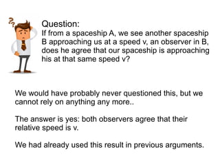 We would have probably never questioned this, but we
cannot rely on anything any more..
The answer is yes: both observers agree that their
relative speed is v.
We had already used this result in previous arguments.
Question:
If from a spaceship A, we see another spaceship
B approaching us at a speed v, an observer in B,
does he agree that our spaceship is approaching
his at that same speed v?
 