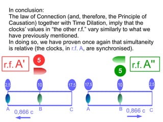 AA B
2,5 10 17,5
0,866 c
In conclusion:
The law of Connection (and, therefore, the Principle of
Causation) together with Time Dilation, imply that the
clocks’ values in “the other r.f.” vary similarly to what we
have previously mentioned.
In doing so, we have proven once again that simultaneity
is relative (the clocks, in r.f. A, are synchronised).
5
C AA B
5
2,51017,5
0,866 c C
r.f. A' r.f. A''
 