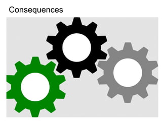 Consequences
 