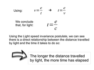 v=
e
t
→ t=
e
v
Using:
t=
e
c
We conclude
that, for light:
Using the Light speed invariance postulate, we can see
there is a direct relationship between the distance travelled
by light and the time it takes to do so:
The longer the distance travelled
by light, the more time has elapsed
 