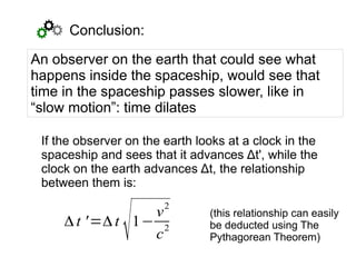 Conclusion:
Δt '=Δt
√1−
v2
c
2
An observer on the earth that could see what
happens inside the spaceship, would see that
time in the spaceship passes slower, like in
“slow motion”: time dilates
If the observer on the earth looks at a clock in the
spaceship and sees that it advances Δt', while the
clock on the earth advances Δt, the relationship
between them is:
(this relationship can easily
be deducted using The
Pythagorean Theorem)
 