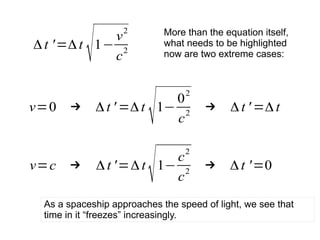 Δt '=Δt
√1−
v2
c
2
More than the equation itself,
what needs to be highlighted
now are two extreme cases:
v=0 → Δt ' =Δt
√1−
02
c2
→ Δt ' =Δt
v=c → Δt '=Δt
√1−
c2
c
2
→ Δt '=0
As a spaceship approaches the speed of light, we see that
time in it “freezes” increasingly.
 