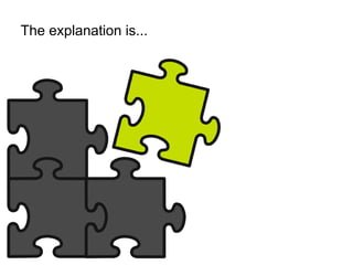 The explanation is...
 