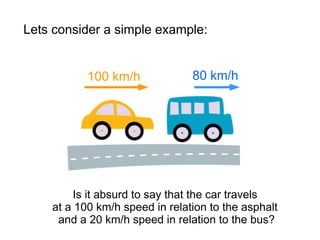 Lets consider a simple example:
80 km/h100 km/h
Is it absurd to say that the car travels
at a 100 km/h speed in relation to the asphalt
and a 20 km/h speed in relation to the bus?
 