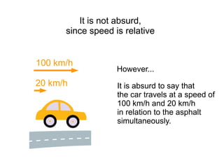 It is not absurd,
since speed is relative
It is absurd to say that
the car travels at a speed of
100 km/h and 20 km/h
in relation to the asphalt
simultaneously.
100 km/h
20 km/h
However...
 