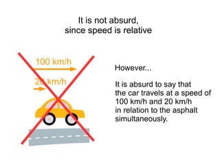 100 km/h
20 km/h
It is not absurd,
since speed is relative
However...
It is absurd to say that
the car travels at a speed of
100 km/h and 20 km/h
in relation to the asphalt
simultaneously.
 