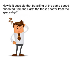 How is it possible that travelling at the same speed
observed from the Earth the trip is shorter from the
spaceship?
 