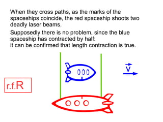 When they cross paths, as the marks of the
spaceships coincide, the red spaceship shoots two
deadly laser beams.
r.f.R
Supposedly there is no problem, since the blue
spaceship has contracted by half:
it can be confirmed that length contraction is true.
v
 