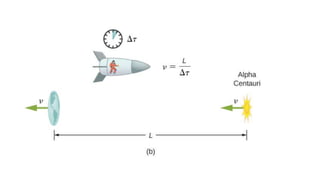 Relativity Workflow Relativity | PPTX