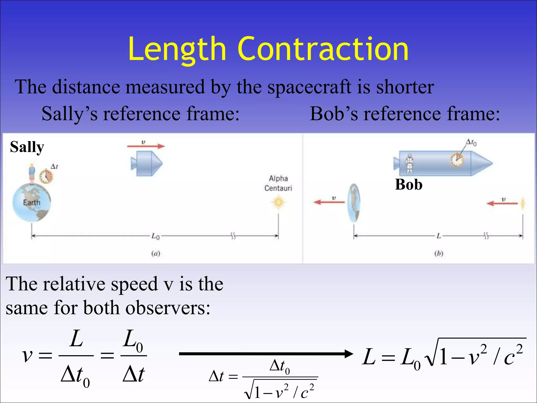 Relativity by Albert einstein | PPTX