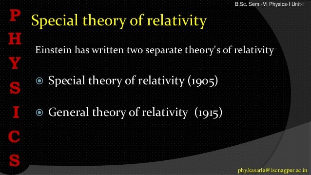 Special theory of relativity
Einstein has written two separate theory's of relativity
 Special theory of relativity (1905)
 General theory of relativity (1915)
P
H
Y
S
I
C
S phy.kasarla@iscnagpur.ac.in
B.Sc. Sem.-VI Physics-I Unit-I
 