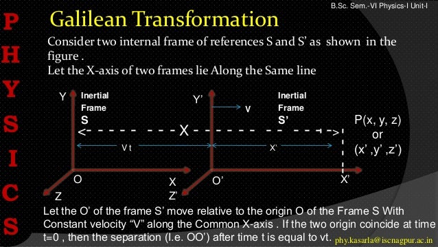 Galilean Transformation
<- - - - - - - - X - - - - - - - - - - - ->
Y
Z
-
-
-
--
-
Inertial
Frame
S
Inertial
Frame
S’
V
Y’
V t X’
O O’
Z’
X’
P(x, y, z)
or
(x’ ,y’ ,z’)
X
Let the O’ of the frame S’ move relative to the origin O of the Frame S With
Constant velocity “V” along the Common X-axis . If the two origin coincide at time
t=0 , then the separation (I.e. OO’) after time t is equal to vt.
P
H
Y
S
I
C
S
Consider two internal frame of references S and S’ as shown in the
figure .
Let the X-axis of two frames lie Along the Same line
phy.kasarla@iscnagpur.ac.in
B.Sc. Sem.-VI Physics-I Unit-I
 