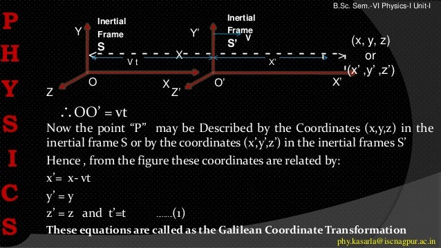 <- - - - - - - X- - - - - - - - - - - - - ->
Y
Z
-
-
-
Inertial
Frame
S
Inertial
Frame
S’
V
Y’
V t X’
O O’
Z’
X’
(x, y, z)
or
(x’ ,y’ ,z’)
X
OO’ = vt
Now the point “P” may be Described by the Coordinates (x,y,z) in the
inertial frame S or by the coordinates (x’,y’,z’) in the inertial frames S’
Hence , from the figure these coordinates are related by:
x’= x- vt
y’ = y
z’ = z and t’=t ………(1)
These equations are called as the Galilean Coordinate Transformation
P
H
Y
S
I
C
S phy.kasarla@iscnagpur.ac.in
B.Sc. Sem.-VI Physics-I Unit-I
 