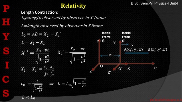 phy.kasarla@iscnagpur.ac.in
B.Sc. Sem.-VI Physics-I Unit-I
Relativity
Length Contraction:
L0=length observed by observer in S‘ frame
L=length observed by observer in S frame
𝐿0 = 𝐴𝐵 = 𝑋2′ − 𝑋1′
𝐿 = 𝑋2 − 𝑋1
𝑋1′ =
𝑋1−𝑣𝑡
1−
𝑣2
𝑐2
𝑋2′ =
𝑋2 − 𝑣𝑡
1 −
𝑣2
𝑐2
𝑋2′ − 𝑋1′ =
𝑋2−𝑋1
1−
𝑣2
𝑐2
𝐿0 =
𝐿
1−
𝑣2
𝑐2
 𝐿 = 𝐿0 1 −
𝑣2
𝑐2
𝐿 < 𝐿0
Y
Z
Inertial
Frame
S
Inertial
Frame
S’
V
Y’
V t
O
O’
Z’
X’
A(x1’, y’, z’) B (x2’ ,y’ ,z’)
X
P
H
Y
S
I
C
S
 