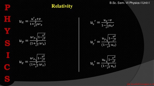 phy.kasarla@iscnagpur.ac.in
B.Sc. Sem.-VI Physics-I Unit-I
Relativity
𝑢𝑥 =
𝑢′
𝑥+𝑣
1+
𝑣
𝑐2𝑢′𝑥
𝑢𝑦 =
𝑢′𝑦 1−
𝑣2
𝑐2
(1+
𝑣
𝑐2 𝑢′𝑥)
𝑢𝑧 =
𝑢′𝑧 1−
𝑣2
𝑐2
(1+
𝑣
𝑐2 𝑢′𝑥)
𝑢𝑥′ =
𝑢𝑥−𝑣
1−
𝑣
𝑐2𝑢𝑥′
𝑢𝑦′ =
𝑢𝑦 1−
𝑣2
𝑐2
(1−
𝑣
𝑐2 𝑢𝑥)
𝑢𝑧′ =
𝑢𝑧 1−
𝑣2
𝑐2
(1−
𝑣
𝑐2 𝑢𝑥)
P
H
Y
S
I
C
S
 