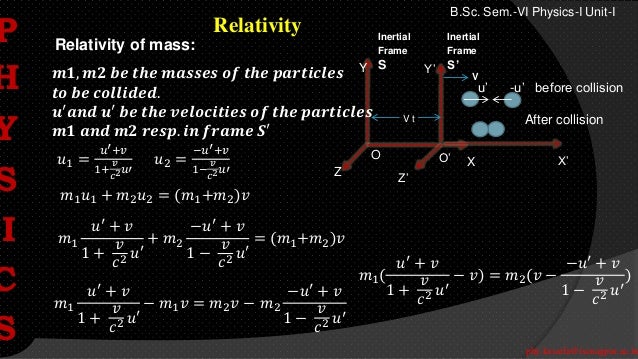 phy.kasarla@iscnagpur.ac.in
B.Sc. Sem.-VI Physics-I Unit-I
Relativity
Relativity of mass:
Y
Z
Inertial
Frame
S
Inertial
Frame
S’
V
Y’
V t
O O’
Z’
X’
u’ -u’ before collision
After collision
X
𝒎𝟏, 𝒎𝟐 𝒃𝒆 𝒕𝒉𝒆 𝒎𝒂𝒔𝒔𝒆𝒔 𝒐𝒇 𝒕𝒉𝒆 𝒑𝒂𝒓𝒕𝒊𝒄𝒍𝒆𝒔
𝒕𝒐 𝒃𝒆 𝒄𝒐𝒍𝒍𝒊𝒅𝒆𝒅.
𝒖′
𝒂𝒏𝒅 𝒖′
𝒃𝒆 𝒕𝒉𝒆 𝒗𝒆𝒍𝒐𝒄𝒊𝒕𝒊𝒆𝒔 𝒐𝒇 𝒕𝒉𝒆 𝒑𝒂𝒓𝒕𝒊𝒄𝒍𝒆𝒔
𝒎𝟏 𝒂𝒏𝒅 𝒎𝟐 𝒓𝒆𝒔𝒑. 𝒊𝒏 𝒇𝒓𝒂𝒎𝒆 𝑺′
𝑢1 =
𝑢′+𝑣
1+
𝑣
𝑐2𝑢′
𝑢2 =
−𝑢′+𝑣
1−
𝑣
𝑐2𝑢′
𝑚1𝑢1 + 𝑚2𝑢2 = (𝑚1+𝑚2)𝑣
𝑚1
𝑢′ + 𝑣
1 +
𝑣
𝑐2 𝑢′
+ 𝑚2
−𝑢′ + 𝑣
1 −
𝑣
𝑐2 𝑢′
= (𝑚1+𝑚2)𝑣
𝑚1
𝑢′
+ 𝑣
1 +
𝑣
𝑐2 𝑢′
− 𝑚1𝑣 = 𝑚2𝑣 − 𝑚2
−𝑢′
+ 𝑣
1 −
𝑣
𝑐2 𝑢′
𝑚1(
𝑢′ + 𝑣
1 +
𝑣
𝑐2 𝑢′
− 𝑣) = 𝑚2(𝑣 −
−𝑢′ + 𝑣
1 −
𝑣
𝑐2 𝑢′
)
P
H
Y
S
I
C
S
 