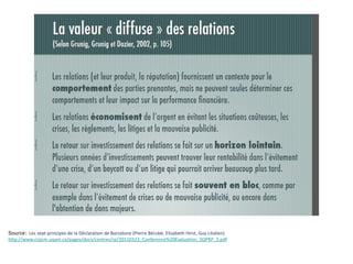 Source: Les sept principes de la Déclaration de Barcelone (Pierre Bérubé, Elizabeth Hirst, Guy Litalien)
http://www.crpcm.uqam.ca/pages/docs/centres/rp/20110323_Conference%20Evaluation_SQPRP_3.pdf
 