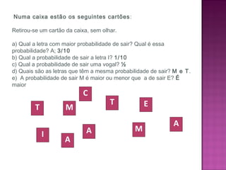 Numa caixa estão os seguintes cartões:
  
Retirou-se um cartão da caixa, sem olhar.
 
a) Qual a letra com maior probabilidade de sair? Qual é essa
probabilidade? A; 3/10
b) Qual a probabilidade de sair a letra I? 1/10
c) Qual a probabilidade de sair uma vogal? ½
d) Quais são as letras que têm a mesma probabilidade de sair? M e T.
e) A probabilidade de sair M é maior ou menor que a de sair E? É
maior
T M
T
A
E
I
M
A
C
A
 