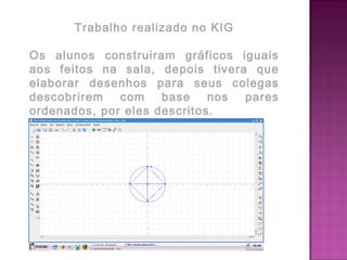 Trabalho realizado no KIG
Os alunos construiram gráficos iguais
aos feitos na sala, depois tivera que
elaborar desenhos para seus colegas
descobrirem com base nos pares
ordenados, por eles descritos.
 