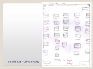Sala de aula – Camila e Ashey
 