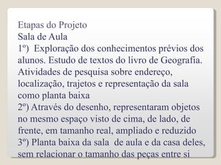 Etapas do Projeto
Sala de Aula
1º) Exploração dos conhecimentos prévios dos
alunos. Estudo de textos do livro de Geografia.
Atividades de pesquisa sobre endereço,
localização, trajetos e representação da sala
como planta baixa
2º) Através do desenho, representaram objetos
no mesmo espaço visto de cima, de lado, de
frente, em tamanho real, ampliado e reduzido
3º) Planta baixa da sala de aula e da casa deles,
sem relacionar o tamanho das peças entre si
 