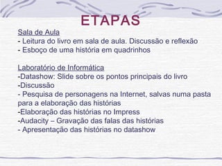 ETAPAS
Sala de Aula
- Leitura do livro em sala de aula. Discussão e reflexão
- Esboço de uma história em quadrinhos
Laboratório de Informática
-Datashow: Slide sobre os pontos principais do livro
-Discussão
- Pesquisa de personagens na Internet, salvas numa pasta
para a elaboração das histórias
-Elaboração das histórias no Impress
-Audacity – Gravação das falas das histórias
- Apresentação das histórias no datashow
 