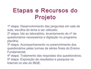 Etapas e Recursos do
Projeto
1ª etapa: Desenvolvimento das perguntas em sala de
aula, escolha do tema a ser utilizado;
2ª etapa: Ida ao laboratório, levantamento do nº de
questionários necessários e digitação no programa
planilha;
3ª etapa: Acompanhamento no preenchimento dos
questionários pelas turmas de séries finais do Ensino
Fundamental;
4ª etapa: Tratamento das respostas dos questionários;
5ª etapa: Exposição de resultados e pesquisa na
Internet no site do IBGE.
 