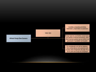 Alfredo Pareja Diez-Canseco
novelista, ensayista,periodista,
historiador y diplomático ecuatoriano
Pareja nació en una familia conservadora
que perdió su fortuna económica, entre
otras razones parece que se inclinó a la
generación "socialista" en Ecuador
Es considerado uno de los mejores y
más emblemáticos renovadores de la
novela Latino Americana del siglo XX y
formó parte del Grupo de Guayaquil
1908-1993
 