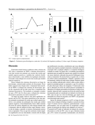 66 – Rev Psiquiatr Rio Gd Sul. 2011;33(1)
Marcadores neurobiológicos e psicométricos da eﬁcácia da TCC... – LAGES ET AL.
Figura 2 – Parâmetros psicofisiológicos a cada mês: A) cortisol; B) frequência cardíaca; C) tônus vagal; D) balanço simpático
TCC = terapia cognitivo-comportamental.
Discussão
O presente estudo fornece evidências sobre a eﬁcácia da
TCC para o tratamento de TEPT e sintomas dissociativos,
visto que ocorreu um aumento nos escores das escalas que
medem aspectos positivos e também das variáveis ﬁsioló-
gicas relacionadas a uma melhora da regulação emocional,
associado a uma redução nos escores das escalas que medem
aspectos negativos.
Houve redução dos sintomas dissociativos ao longo da
psicoterapia, caracterizando ausência de dissociação. Esses
dados sugerem uma relação entre o tratamento bem-sucedi-
do do TEPT e a redução dos sintomas de dissociação, ape-
sar de o protocolo não ter tido como foco o tratamento dos
sintomas dissociativos. Tal resultado se contrapõe a estudos
em que a TCC não foi eﬁcaz para a redução dos sintomas
dissociativos presentes em outros transtornos25,26
.
Ao longo da terapia, notou-se uma piora signiﬁcativa no
terceiro mês da TCC. Essa piora caracterizou-se por uma que-
da acentuada na pontuação de escalas que avaliam aspectos po-
sitivos e um aumento nas pontuações das escalas que avaliam
aspectos negativos. Concomitantemente, houve súbito aumento
dos níveis de cortisol, atingindo seu valor máximo durante todo
o tratamento, além de redução do tônus vagal. Durante o tercei-
ro mês de terapia, o paciente se mostrou extremamente ansioso
com as exposições. Uma vez que não ocorreram eventos negati-
vos signiﬁcativos em sua vida durante o terceiro mês de terapia
que justiﬁcassem essa piora, consideramos que essas alterações
seriam uma resposta ao próprio tratamento, mostrando uma forte
associação entre a avaliação subjetiva e as respostas ﬁsiológicas
avaliadas no estudo. No quarto mês, os resultados psicométricos
apontaram para um padrão de resposta mais saudável em relação
aos meses anteriores, indicando uma possível habituação do pa-
ciente ao tratamento. Da mesma forma, no quarto mês, os níveis
de cortisol caíram acentuadamente, voltando a aumentar ao ﬁm
do tratamento, embora de modo menos abrupto. Podemos inferir
que essa melhora indicada pelo cortisol e pelas escalas reﬂete a
queda da ansiedade perante as exposições, o que foi corrobora-
do pela observação clínica dos terapeutas. É interessante notar
que as alterações nos níveis de cortisol parecem acompanhar as
alterações na avaliação psicométrica do paciente ao longo do tra-
tamento. Apesar de sutil, o aumento nos níveis de cortisol no ﬁnal
do tratamento pode ser considerado um indicativo da eﬁcácia da
TCC, uma vez que vai a favor da literatura, que sugere níveis
diminuídos de cortisol em pacientes com TEPT6
e em pacientes
com dissociação após trauma10
.
Apesar do aumento progressivo da FC ao longo do trata-
mento, houve redução do balanço simpático e aumento do tônus
vagal. O sistema nervoso autônomo, particularmente o ramo
parassimpático, tem um papel tanto na recuperação cardíaca
quanto na promoção de resposta mais adaptativa ao estresse4,27
.
O aumento da FC pode ser indicador da redução dos sintomas
dissociativos ao ﬁm da TCC, uma vez que a literatura mostra
que a FC é menor em pacientes traumatizados com dissocia-
 