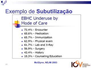 Exemplo de Subutilização




          McGlynn, NEJM 2003
10
 