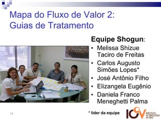 Mapa do Fluxo de Valor 2:
Guias de Tratamento
                   Equipe Shogun:
                   • Melissa Shizue
                     Taciro de Freitas
                   • Carlos Augusto
                     Simões Lopes*
                   • José Antônio Filho
                   • Elizangela Eugênio
                   • Daniela Franco
                     Meneghetti Palma
34                * lider da equipe
 