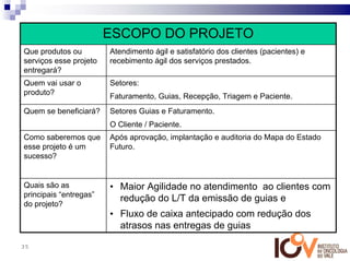 ESCOPO DO PROJETO
Que produtos ou         Atendimento ágil e satisfatório dos clientes (pacientes) e
serviços esse projeto   recebimento ágil dos serviços prestados.
entregará?
Quem vai usar o         Setores:
produto?                Faturamento, Guias, Recepção, Triagem e Paciente.
Quem se beneficiará?    Setores Guias e Faturamento.
                        O Cliente / Paciente.
Como saberemos que      Após aprovação, implantação e auditoria do Mapa do Estado
esse projeto é um       Futuro.
sucesso?


Quais são as            • Maior Agilidade no atendimento ao clientes com
principais “entregas”
                          redução do L/T da emissão de guias e
do projeto?
                        • Fluxo de caixa antecipado com redução dos
                          atrasos nas entregas de guias

35
 