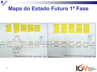 Mapa do Estado Futuro 1ª Fase




38
 